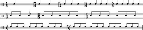 Time Signature Examples - The New Drummer