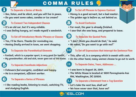 Comma (,) When to Use a Comma with Important Comma Rules • 7ESL | Comma ...