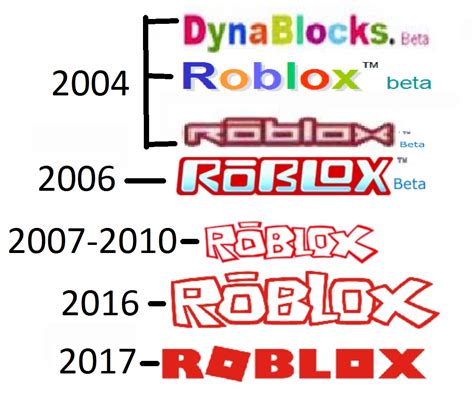 Roblox 2016 Logo - vrogue.co