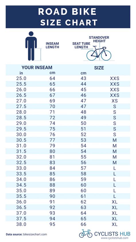 Bike Size Chart – 3 Methods to Choose the Right Bike Size