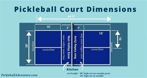 Pickleball Terms & Definitions (Easy-to-Understand) - Pickleball Adventure