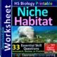 Ecological Niche & Habitat - Living Environment Regents Biology Worksheet