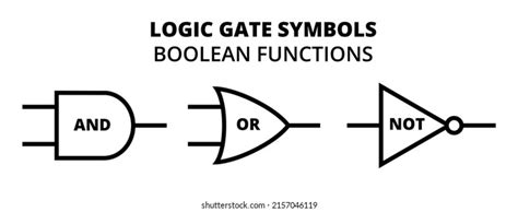 "Boolean algebra" - 69 Ảnh, vector và hình chụp có sẵn | Shutterstock