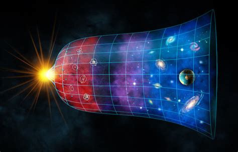 New study of oldest light confirms age of the universe | The Challenge ...