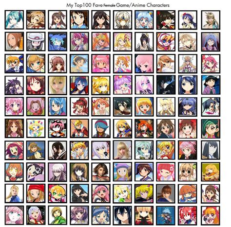 Top 100 Fav Female Games/Anime Characters by amychen803 on DeviantArt