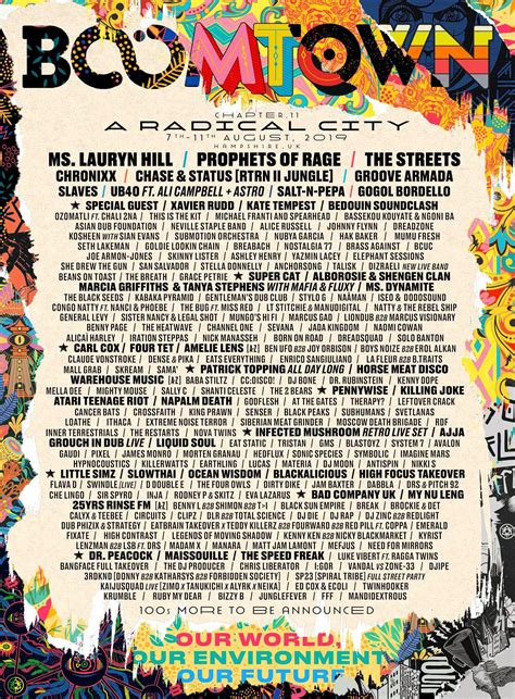 Boomtown 2019 line up: Every confirmed artist - Boomtown Source