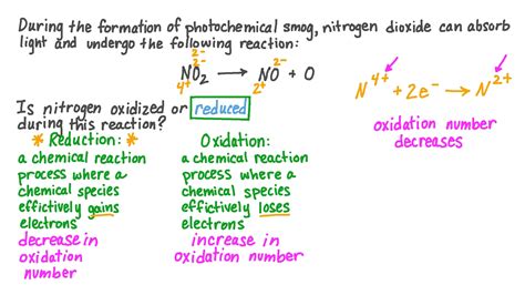 Question Video: Determining Oxidation or Reduction of a Photochemical Reaction | Nagwa