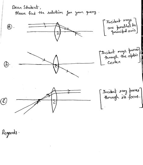 Draw a ray diagram to show the reflected ray when ray incident on a convex lens is a a)parallel ...