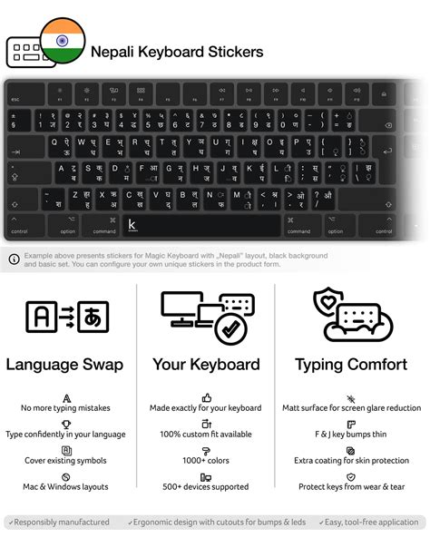 Nepali Keyboard Stickers | Keyshorts