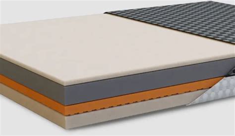 Layla Mattress Review - Memory Foam or Hybrid? - TopDeals.Reviews