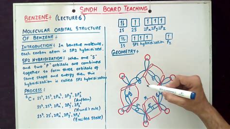 XII Organic Chemistry "Molecular Orbital Structure of Benzene" Lecture 6 - YouTube