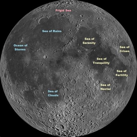 Astronomy GCSE: Chapter 3 (The Lunar Disc) Flashcards | Quizlet