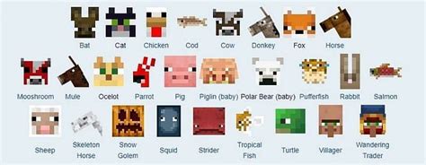 Animals in Minecraft: Everything players need to know