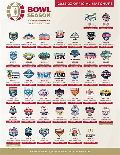 College Football Bowl Schedule 2024 2024au - Anjela Maureene