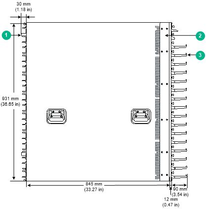 Switch dimensions and rack requirements