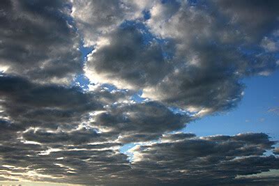 Types of Clouds | NOAA SciJinks – All About Weather