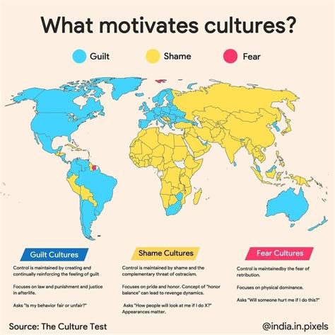 What motivates cultures? : MapPorn