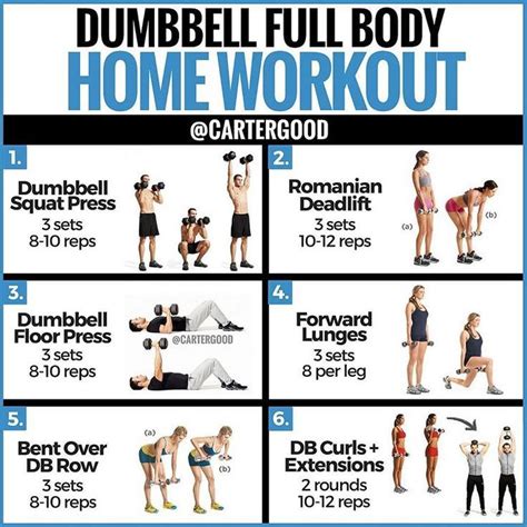 Pin on Workouts and Exercises