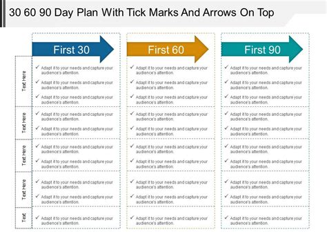 Leadership 30 60 90 day plan - precisionloki