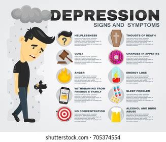 Depression Signs Symptoms Infographic Conceptdespairpsychology Adult Stock Vector (Royalty Free ...