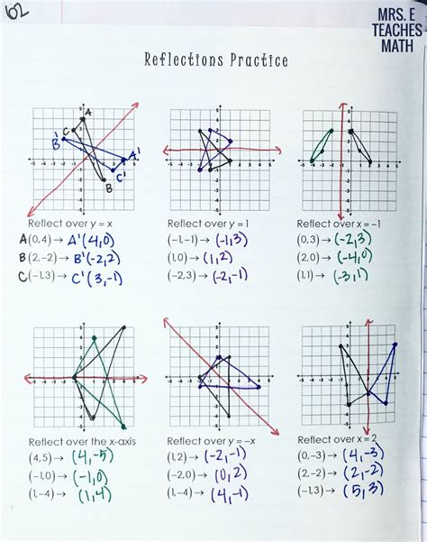 Reflections and Rotations INB Pages | Reflection math, Geometry ...