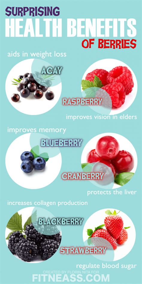 The Surprising Health Benefits Of Berries Infographic - Fitneass