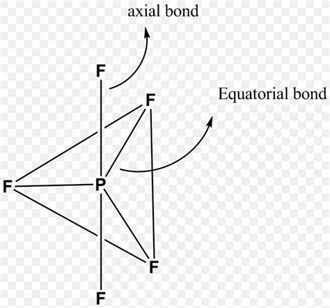 Phosphorus Pentachloride Chemical Bond Molecular Geometry Phosphorus ...