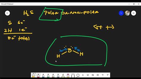 Is Hydrogen Sulfide (H2S) Polar or Non-Polar? Lewis Structure - YouTube