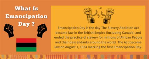 Emancipation Day – Nova Scotia – August 1