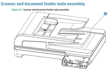 Hp Mfp M283fdw Manual