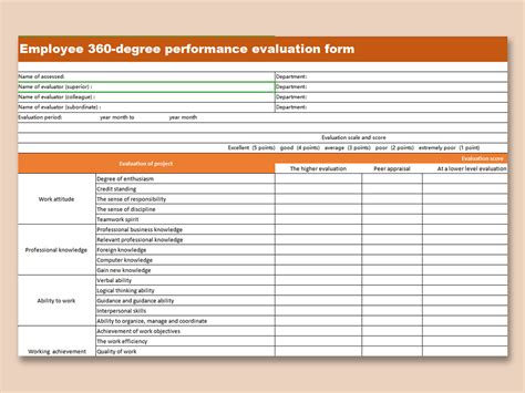 Employee Performance Review Template Excel