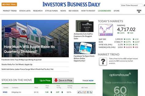 Investor’s Business Daily Will Become a Weekly - WSJ