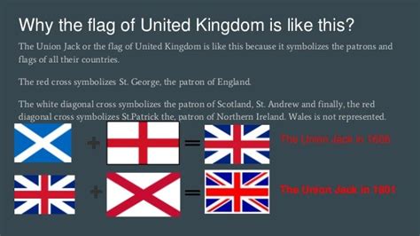 The flag of United Kingdom