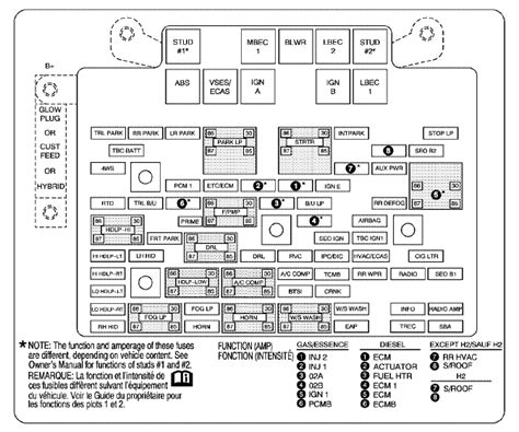 2006 Chevy Silverado 1500 Fuse Box Diagram | Psoriasisguru.com