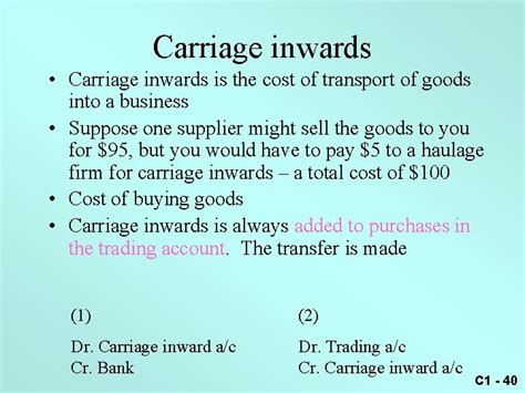 Carriage Meaning