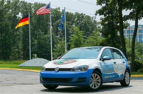 Volkswagen Golf TDI Sets MPG Record Across 48 Contiguous States