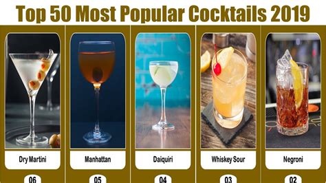 Top 50 Most Popular Cocktails In 2019 | Most Famous Cocktails In The World - YouTube