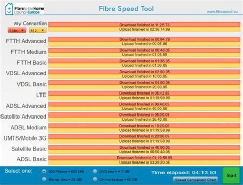 News archive: Broadband Service Speed Test Demonstration Tool - B4RN | B4RN