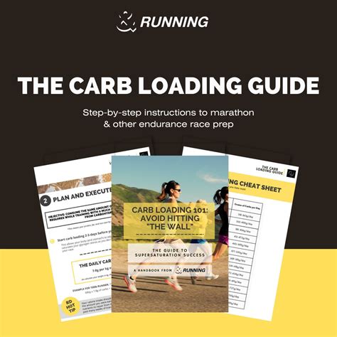 Carb Loading Guide Landing Page | &Running