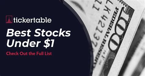 Stocks Under $1 - List Of 35+ Stocks Under $1