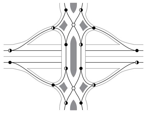 Diverging Diamond Interchange (DDI) - Interchange | Virginia Department of Transportation