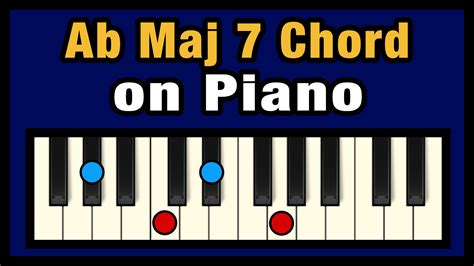 Ab Maj 7 Chord on Piano (Free Chart) – Professional Composers