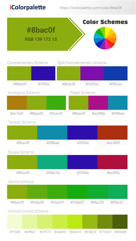 Gameboy Screen information | Hsl | Rgb | Pantone