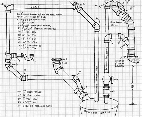 Proper use of a wye in a basement bathroom | Terry Love Plumbing & Remodel DIY & Professional Forum