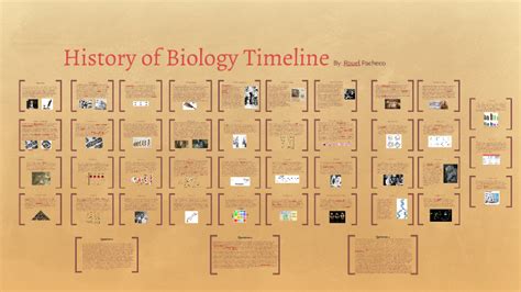 History of Biology Timeline by Rouel Pacheco on Prezi