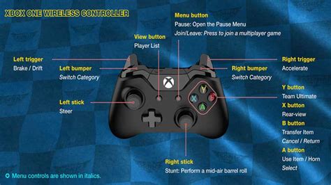 Team Sonic Racing Xbox One Controls Guide - GamerTweak