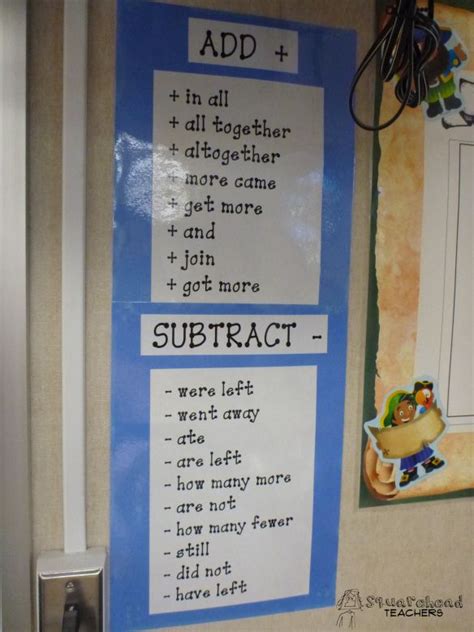 a bulletin board with instructions for adding subtract to the word list ...