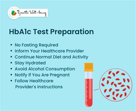 HbA1c (Hemoglobin A1c) A1c Chart, Test, Levels, & Normal Range