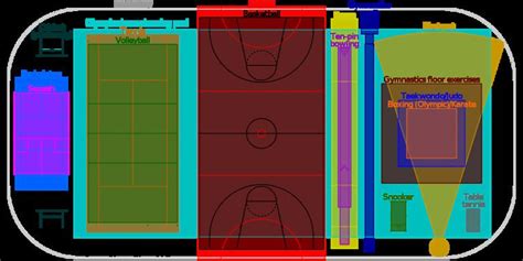 Pitch (sports field) - Alchetron, The Free Social Encyclopedia