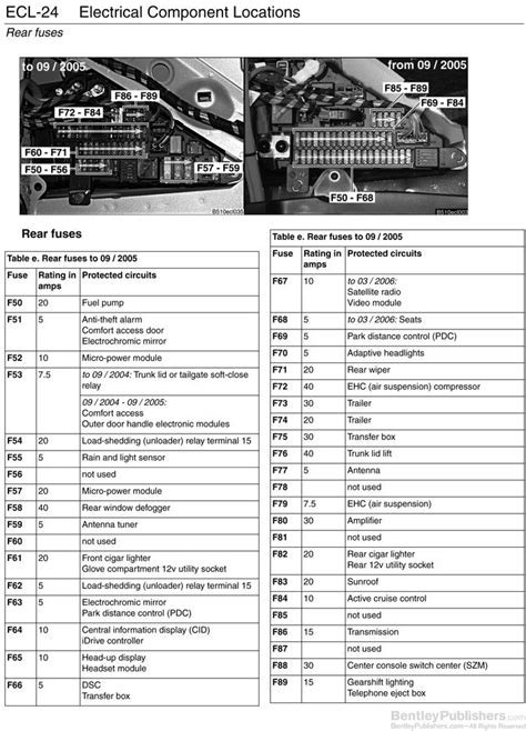 Bmw E60 Bentley Manual Pdf